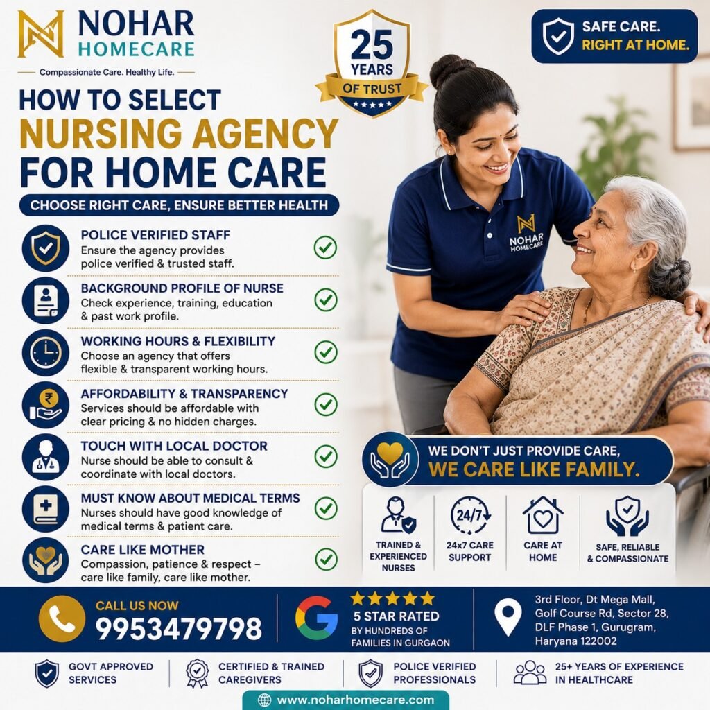 how to select nursing agency for home care