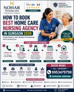 How to Book Best Home Care Nursing Agency in Gurgaon 2026