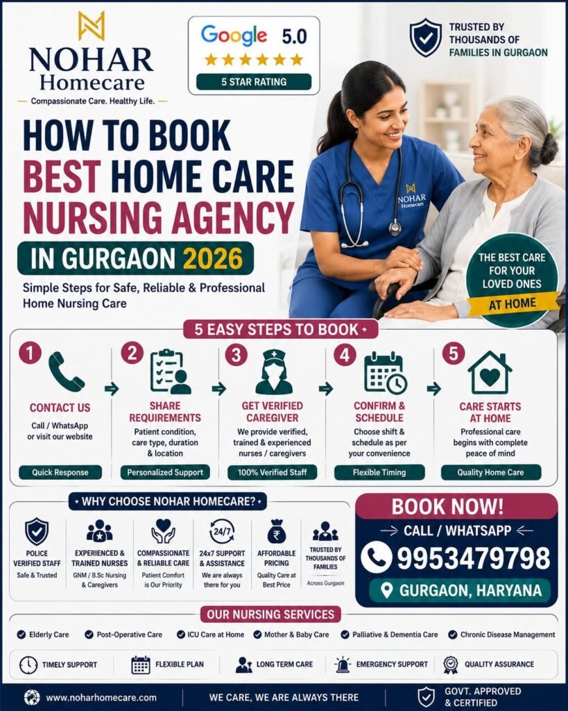 How to Book Best Home Care Nursing Agency in Gurgaon 2026