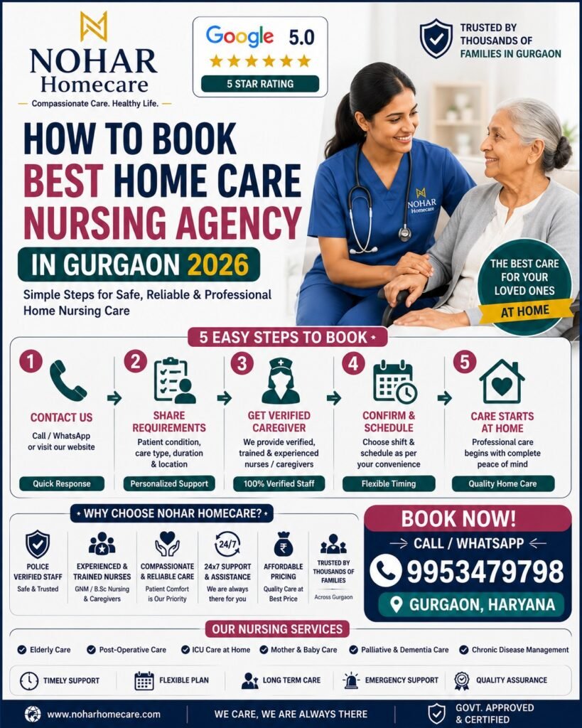 How to Book the Best Home Care Nursing Agency in Gurgaon (2026 Guide)