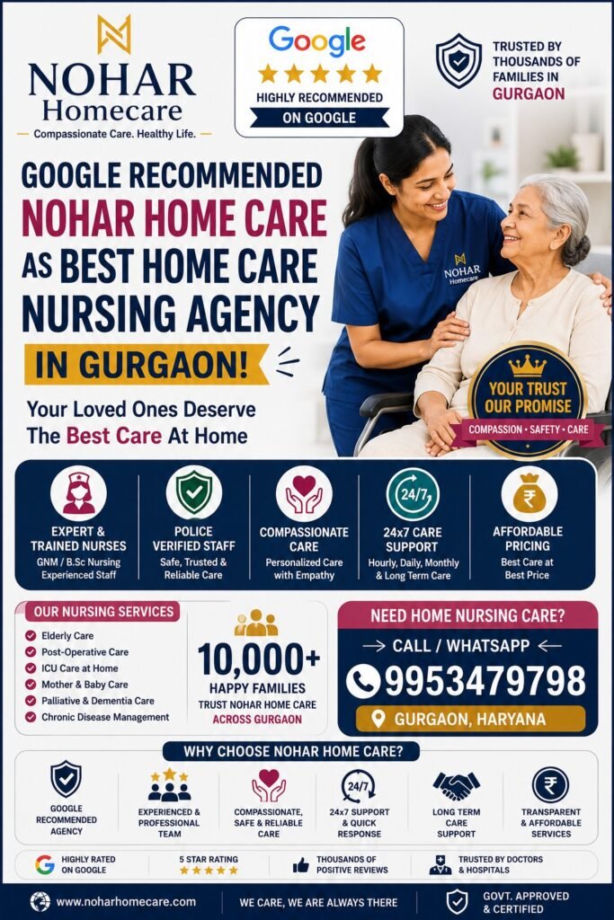 Google Recommended Nohar Home Care: Best Nursing Agency in Gurgaon