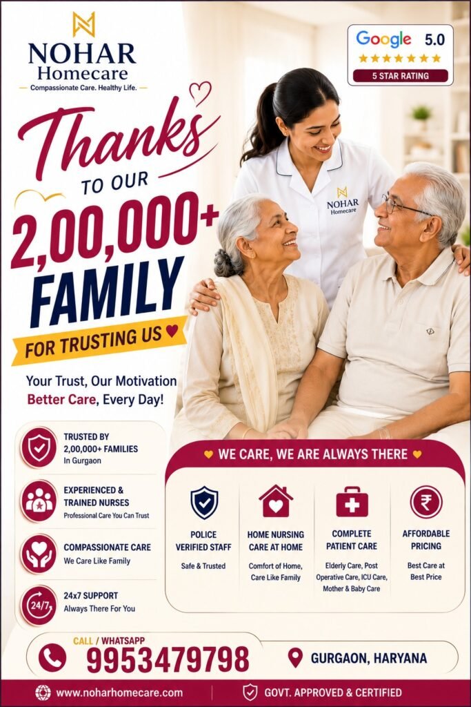 Thanks to Our 2,00,000+ Families for Trusting Us